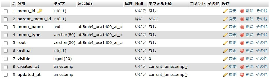 メニューテーブル