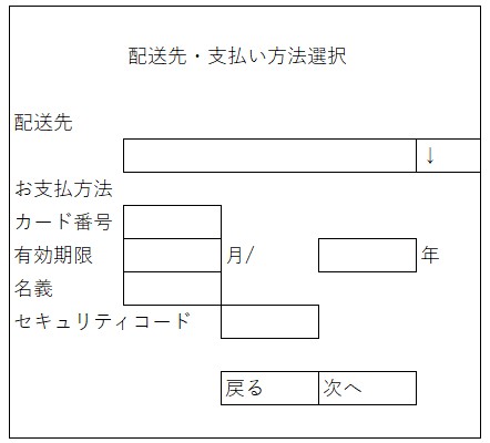 問2(1)